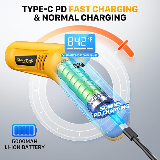 SEEKONE Cordless Mini Heat Gun with 4-Temp Settings (Up to 842°F/450°C) and Memory Function, 3.6V Lithium Hot Air Gun, USB Charge with Reflector Nozzle for Crafting, Resin Heating and Shrink Wrapping