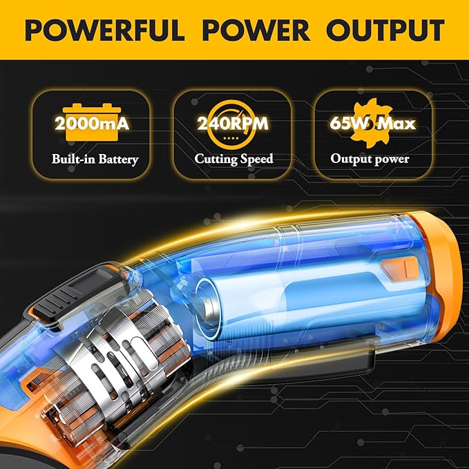 Cordless Electric Scissors Rotary Cutter with 2 Blades | 4V 2000mAh Rechargeable | Heavy Duty for Cardboard Fabric Carpet Leather | Lightweight Portable (Yellow)