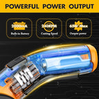 Cordless Electric Scissors Rotary Cutter with 2 Blades | 4V 2000mAh Rechargeable | Heavy Duty for Cardboard Fabric Carpet Leather | Lightweight Portable (Yellow)