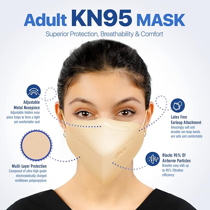BNX KN95 Face Masks Made in USA (Adult Large, Adult Medium, Kids Small) (Earloop) (Model: E95/E95M/E95S)
