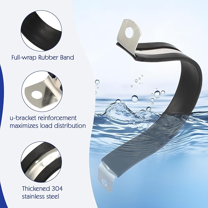 5PCS Reinforced Rigid Pipe Strap Clamp 2-7/8 Inch Conduit Clamp with Rubber Straps, Pipe Brackets for Mounting 2 Hole U Clamps Brackets Strap Hanger Tube Tension Clips Heavy Duty