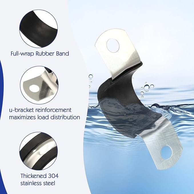 10PCS Reinforced Rigid Pipe Strap Clamp 3/4 Inch Conduit Clamp with Rubber Straps, Pipe Brackets for Mounting 2 Hole U Clamps Brackets Strap Hanger Tube Tension Clips Heavy Duty