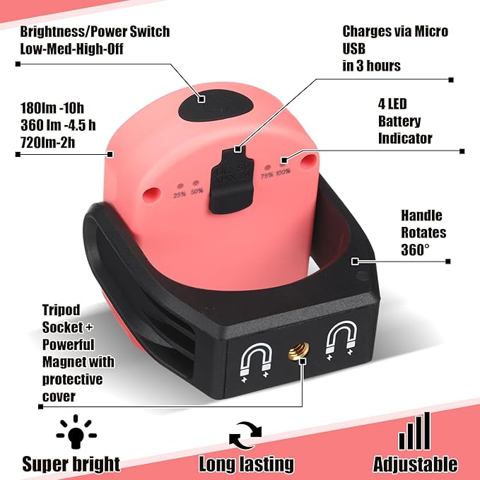 Retisee 2 Pcs 720 Lumens Magnetic Work Light USB Rechargeable LED Flashlight Portable Inspection Light for Car Repair Emergency Lighting Mechanics Workshop (Pink)