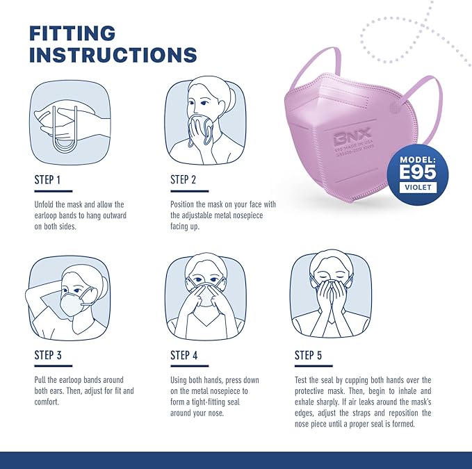 BNX KN95 Face Masks Made in USA (Adult Large, Adult Medium, Kids Small) (Earloop) (Model: E95/E95M/E95S)
