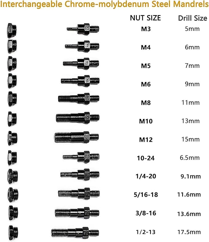 RZX 16" RIVET NUT TOOL Hand Blind Riveter,RIVNUT Riveting Tools with Nut Setting System M3 M4 M5,m6,m8,m10 M12, 10-24, 1/4-20, 5/16-18,3/8-16,totally 11 mandrels+110PCS Rivets Nuts (17" RIVET GUN)