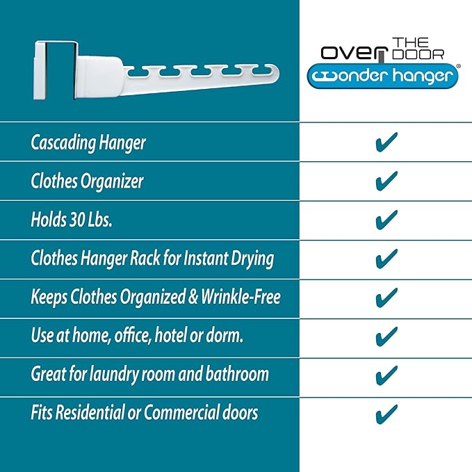 Wonder Hanger Over The Door 3-Pack Organizer for Clothes Hangers, Space-Saving Cascading Hanger Hooks, White