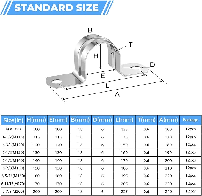 12pc 6 11/16Inch (170mm) 304 Stainless Steel Conduit Clamps, U-Tube Pipe Clamp 2 Hole Strap U Bracket Rigid Pipe Metal Conduit Strap Tension Clips