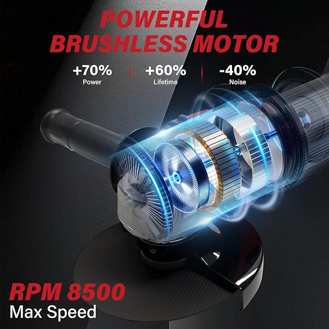 Cordless Angle Grinder for Milwaukee M18 Battery, 4-1/2" Brushless Grinder with 3 Variable Speed up to 8500 RPM Battery Powered Angle Grinder for Cutting, Grinding, Polishing (Tools Only)