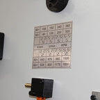 KAKA INDUSTRIAL Gear Head Vertical Drill Press, 2.2kW 220V 3-Phase, 8-Speed (108-1800 RPM), 40mm Max Drilling,150mm Spindle Travel,MT4 Taper,DRO Depth Control GD-40