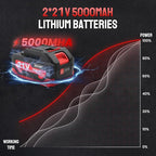 Cordless Impact Wrench 1/2 Inch, 1500 N.m/1106ft-lbs Brushless Impact Gun Compatible with Makita 18V Batteries, 5000 RPM High Torque Electric Power Impact Driver Set for Car Home (Red)