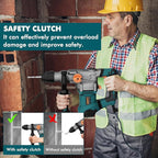 1-1/4 Inch SDS-Plus 13 Amp Heavy Duty Rotary Hammer Drill with Safety Clutch 4 Functions and Variable Speed, Including Chisels and Drill Bits