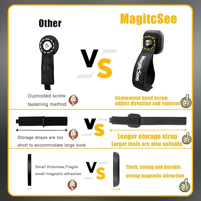 Updated 4 Pack Heavy Duty Magnetic Hook Straps for Extention Cords, Powerful Cruise Garage Storage Hook Ties for Hanging Cables, Garden Hoses Ropes, Workshop Tool Box Magnet Organize Hangers for Tools