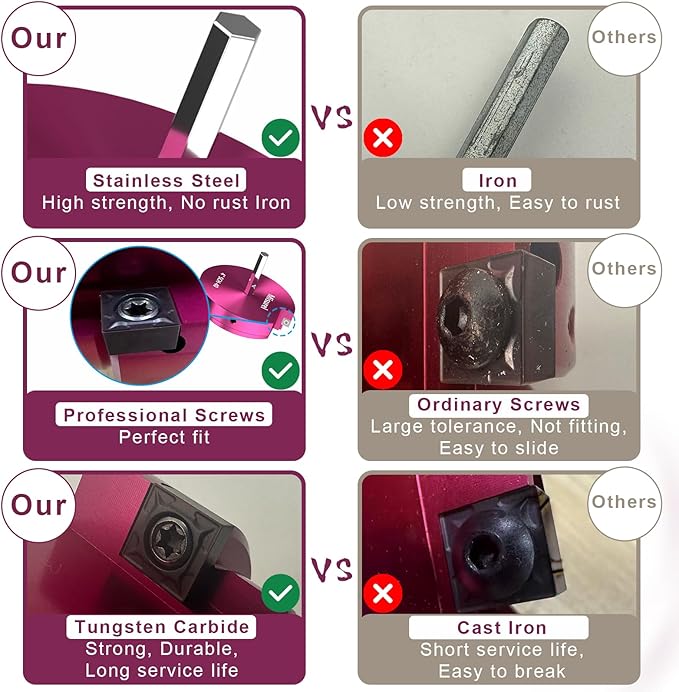 5 Pcs PVC Pipe Reamer Kit, PVC Fitting Saver, Plastic Pipe Fitting Reamer Socket Saver Plumbing Tool Includes 1-1/4'', 1-1/2'', 2'', 3'', 4'' for Schedule 40 Fits Standard 1/2" Drill