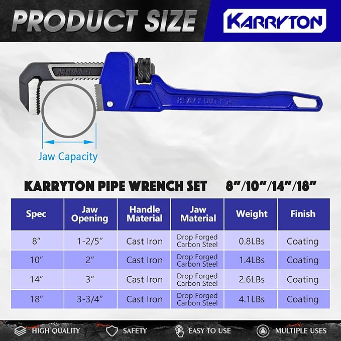Pipe Wrench set,8" 10" 14" 18" Adjustable Jaw Opening Cast Iron Straight Handle Plumbing Wrench, Perfect Plumbers Tool for Oil Field, Plumbing, Auto Repair, Construction and Mechanics