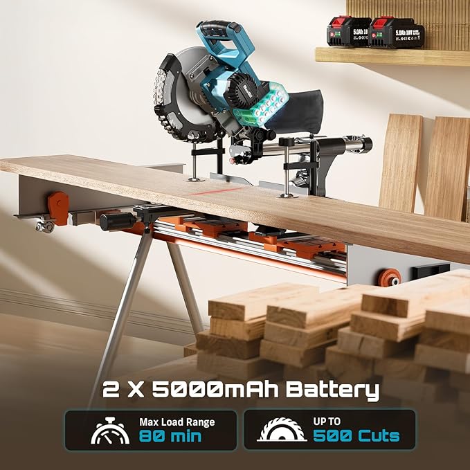 SEESII Sliding Compound Miter Saw: Cordless Power Miter Saw with Laser Guide 8-Inch, 2 * 5000 mAh Batteries, Single Bevel 45°, 24T TCT Blade, Max Cut 2.5×12-inch, Ideal for DIY & Woodworking