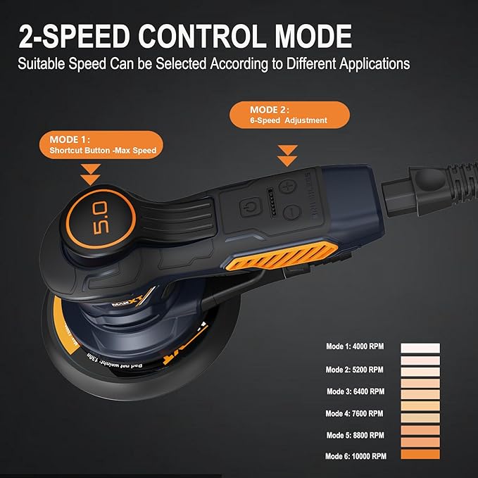 MAXXT Ramdon Orbital Sanders for 6inch, 10000 RPM Electric Orbital Sander with 10PCS Sandpapers, 6 Variable Speed Wood Sander for Woodworking/Sanding/Polishing