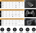 Mini Electric Screwdriver,JAKEMY Adjustable Torque Power Screwdriver Dual-mode Cordless Magnetic Precision Torx Screwdriver Bit Repair Tool kit USB Rechargeable with LED light for Electronics Consoles