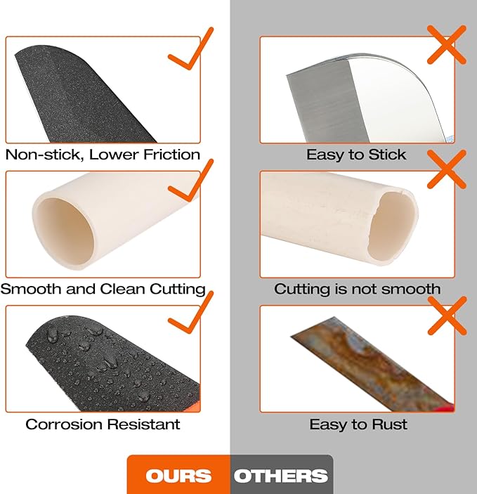 ValueMax PEX Cutter with Sharp Blade, Hose Cutter with 1/8"-1" Cutting Capacity, Tubing Cutter for PEX, PPR, PE, PP and Rubber Hoses, Suitable for Home and Plumbing Repairs