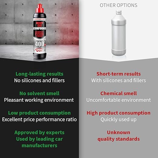 menzerna Heavy Cut Compound 400" Car Polish I Heavy Cut, Medium Cut & Finish I Buffing & Polishing Compound for Scratch Repair I for Scratches, Swirls & Holograms I Silicone Free I 16oz