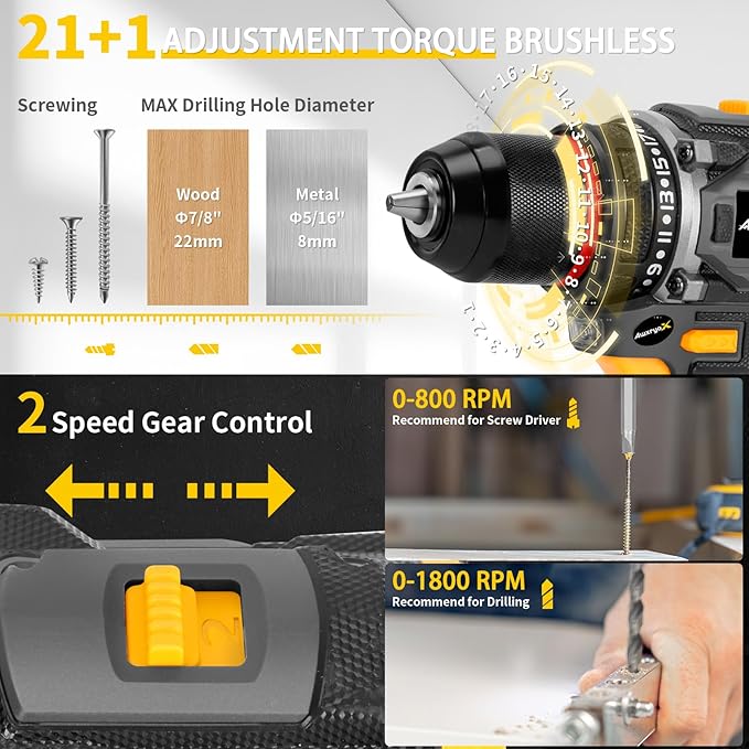 Brushless Compact Drill Tool Set, 60N.m 20V Cordless Drill Tool Box with 2 Battery, 135Pcs Man Household Combo Set with DIY Hand Taladros Kits, 531 In-lb Kit with Drill for Daily Home Repair