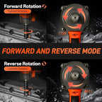 COMOWARE 20V Brushless Impact Wrench, 650N.m (480 ft-lbs) Power Cordless Impact Gun with 4.0Ah Battery & Fast Charger, 1/2" Compact Design, 3-Speed Control (0-3000 RPM), LED Light, 6Pcs Sockets