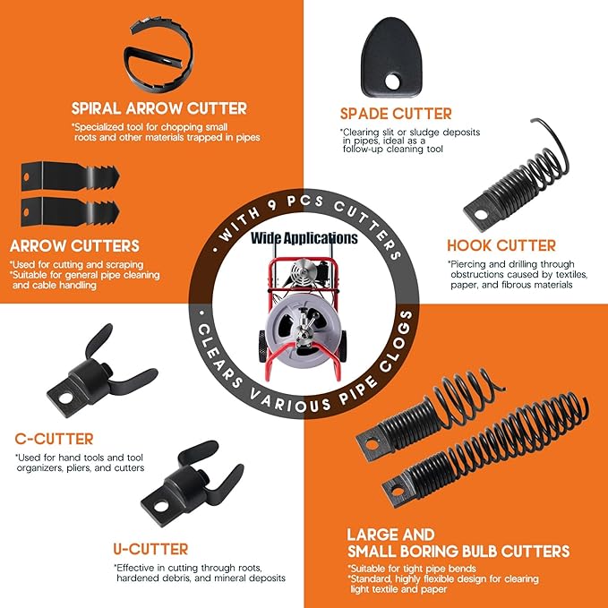 Albott 100 FT x 3/8 inch Electric Drain Cleaner Machine with Auto-Feed & 9 Cutters, Sewer Snake Auger for 1–4 Inch Pipes, Foot Switch & Wheels, Ideal for Home & Commercial Use, Grey/Red