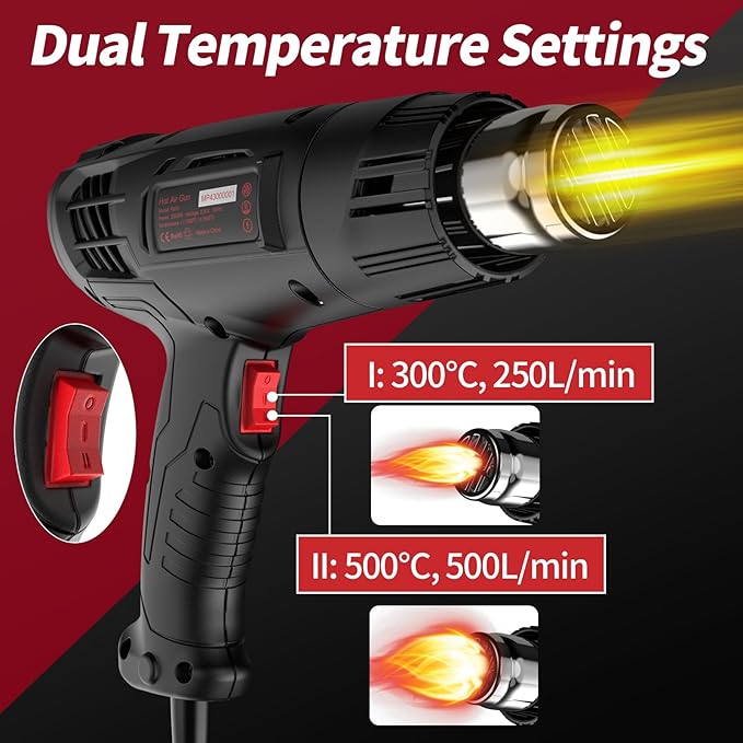 Heat Gun Heavy Duty Soldering Hot Air Gun Variable Temperature Settings 572℉~932℉ (300℃-500℃) with 4 Heat Gun Attachment Nozzles Kit for Shrink Tubing, Wrap, Crafts, Resin