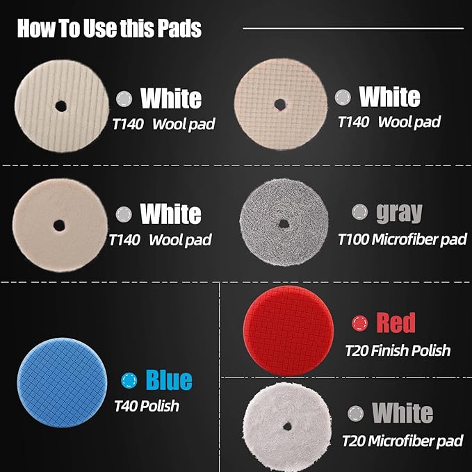 Buffing Polishing Pads, SPTA 7Pc 5.5 Inch Face for 5Inch 125mm Backing Plate Compound Buffing Sponge Pads Cutting Polishing Pad Kit for Car Buffer Polisher Compounding, Polishing and Waxing -A1094MIX