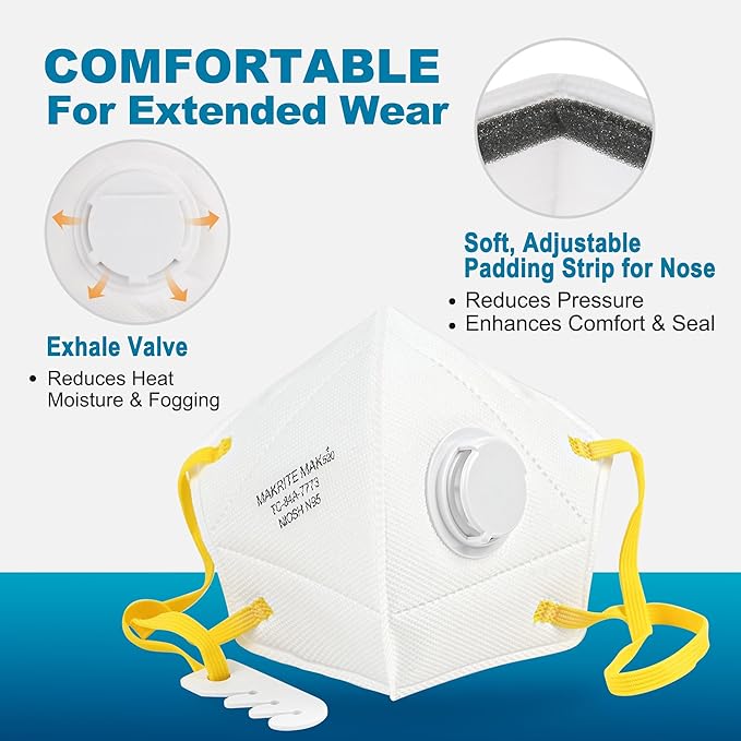 LotFancy N95 Mask for Adults, NIOSH Particulate Respirator, N95 Face Mask for Construction, Cleaning, Sanding, Dust Pollution
