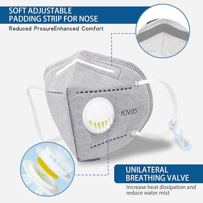 Dust Masks 20PCS, 7 Layers Filter Cover Against PM2.5 Sport Face Mask with One Breathing Valves