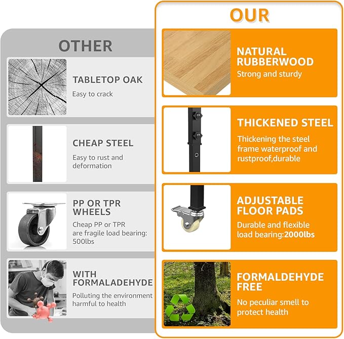 48" Adjustable Workbench,Heavy-Duty Work Table,3000 LBS Load Capacity Hardwood Workstation with Wheels,for Workshop, Garage