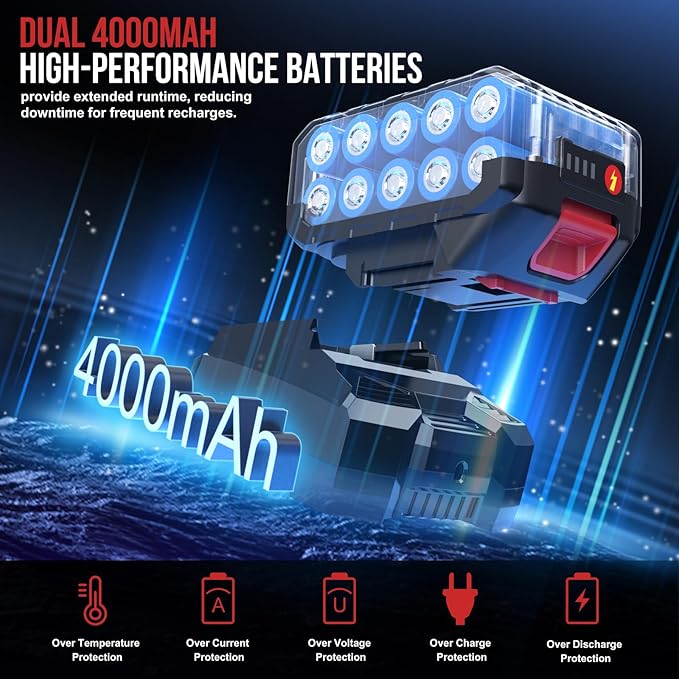 Cordless Impact Wrench 1107Ft-lbs(1500N·m) - 1/2" 21V High Torque Brushless Power Impact Gun with 2x4.0Ah Batteries & 6 Sockets & Fast Charger & Case for Car & Truck & RV & Heavy Duty Use