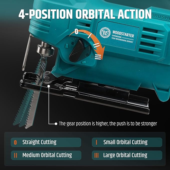 Cordless Jigsaw for Makita 18V, Brushless, 1000-2900SPM, 4-Position Orbital, 65mm Wood/Metal/PVC Cutting, Vacuum, LED Light, T-Shank Blade, with Battery & Charger, 0°-45°Bevel Cuts