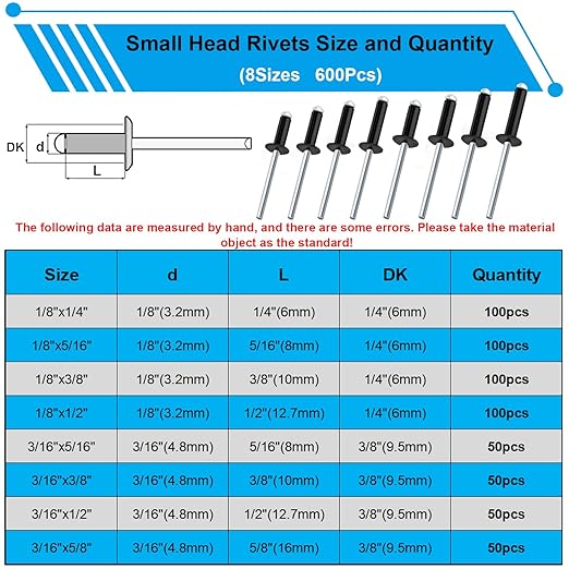 smseace 800pcs Black Pop Rivets with Large Flange Rivets Assortment Kit 7-Sizes Black Rivets with Large Head(1/8" 3/16" 1/4") 8-Sizes Small Rivets (3/32" 1/8" 5/32" 3/16") Pop Rivets Assortment kit