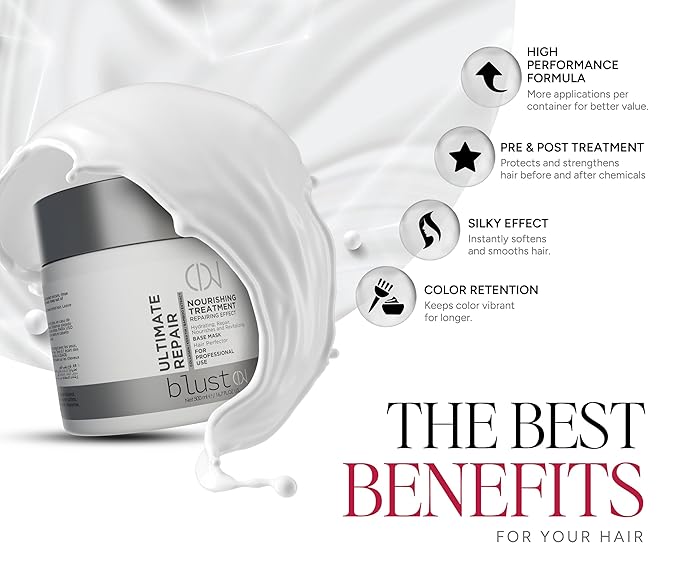 Ultimate Repair Mask with Collagen & Keratin for Damaged Hair - Hydration Deep Treatment for Dry Hair - Frizz Control & Nourishment Mask with Bamboo & Avocado Oil 500Ml-VeraVaultWomen