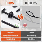 120 PCS Nylon Universal Cable Tie Buckle, Heavy Duty Self-Locking Zip Ties Holder with Pin & Button Design, UV Resistant Zipties for Car Daily Auto Fixing, Car nylon Zip Ties.