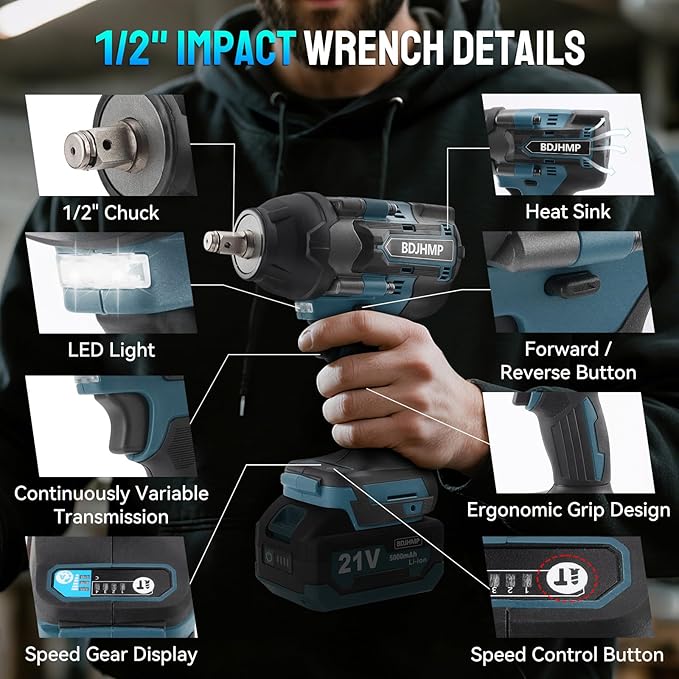 Cordless Impact Wrench 1/2 Inch, 1500 N.m/1106ft-lbs Brushless Impact Wrench Gun Compatible with Makita/Dewalt (No Battery), Electric Power Impact Driver for Car Home (For Makita Battery)