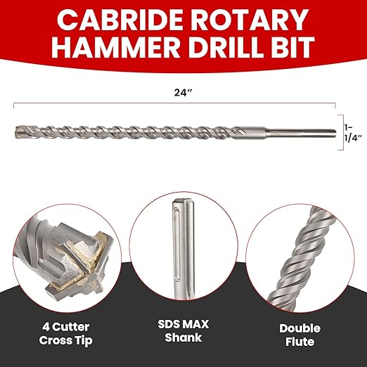 1-1/4" X 24 in SDS MAX Bits - Rotary Hammer Drill Bits, Carbide Masonry Drill Bits for Concrete, Stone and Brick, SDS MAX Hammer Double Flute