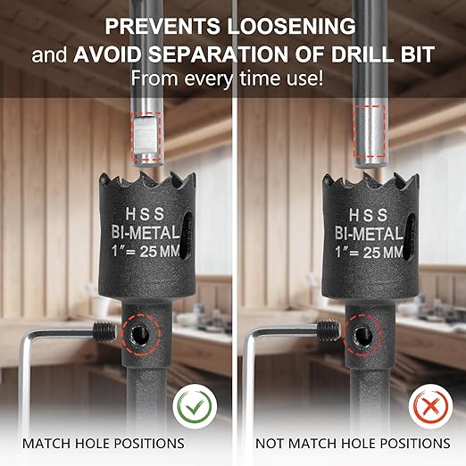 1 Inch Hole Saw with 9.1mm Triangle Shank Arbor, JTemgle Bi-Metal Hole Saw Heavy Duty Hole Cutting Tool for Cornhole Boards, Recessed Lights, Wood, Plastic, Drywall & Soft Metal