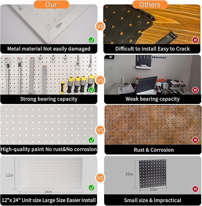 Metal Peg Panels - 4 Pcs 24' x 12' Wall Organizer, Steel Pegboard Tool Board, White Pegboard for Garage Storage & Organization