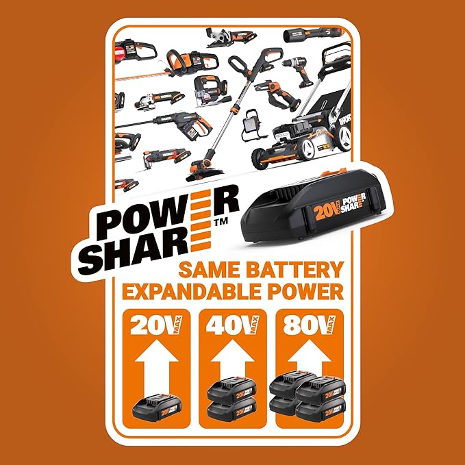 WORX 20V Random Orbital Sander, 5-in-1 Cordless Multi-Sander,Electric Sander with Battery and Charger, WX820L