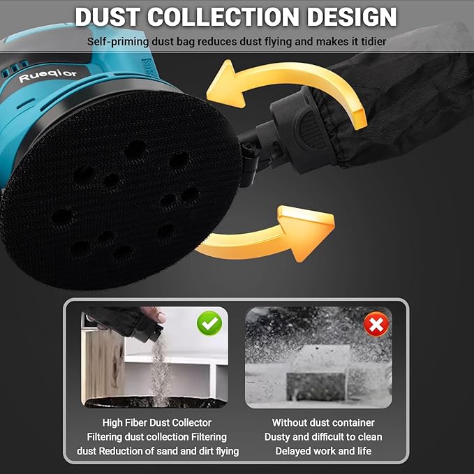 Random Orbit Sander for Makita 18v Battery(Tool Only),Brushless Motor 6 Variable Speed Orbital Hand Sander with Dust Collector for Woodworking Sanding and Polishing