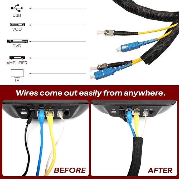 Black Braided Cable Management Sleeves Wire Loom Tubing Cord Protector Self-Wrapping (3/8"-20Feet)