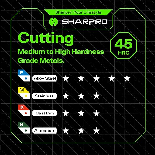 Carbide Ball Nose End Mill 2 Flute 4mm SHK. 1.5mm Cutting Dia. 3D Carving, High-Speed and Deep Cutting, AlCrN Coated, Apply for Alloy Steel, Stainless Steel and Various Cast Iron.