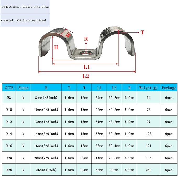 6pcs 14mm(5/9 inch) Double Line Clamp Heavy Duty 1 Hole Conduit Strap 304 Stainless Steel M-Type Pipe Strap For Wire Pipe Cord Installation