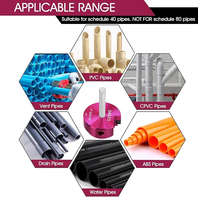 PVC Fitting Saver 2-Inch Head,2" PVC Pipe Reamer with 3/8-Inch Hex Shaft,Socket Saver Plumbing Tool Plastic Pipe Fitting Reamer for Sch.40 CPVC ABS Hub,Fit Standard 1/2" Drills