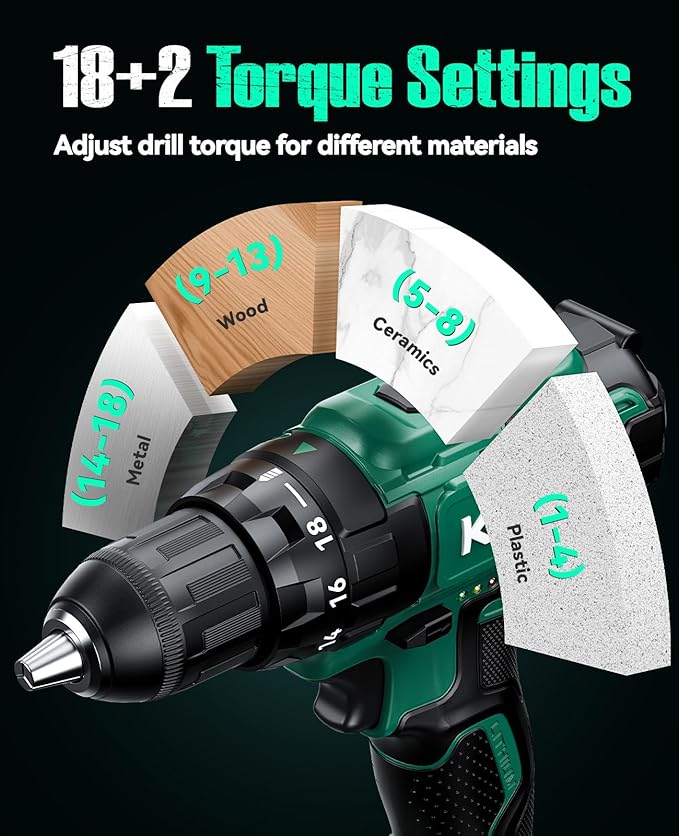 KIMO 20V Cordless Drill Set with 2 Packs 2.0Ah Battery, Max 350 In-lb Torque, 1350 RPM, 3/8" Keyless Chuck, 18+2 Clutch Setting, 18pcs Accessories, Power Drill for Drilling Wood Bricks Walls Metal