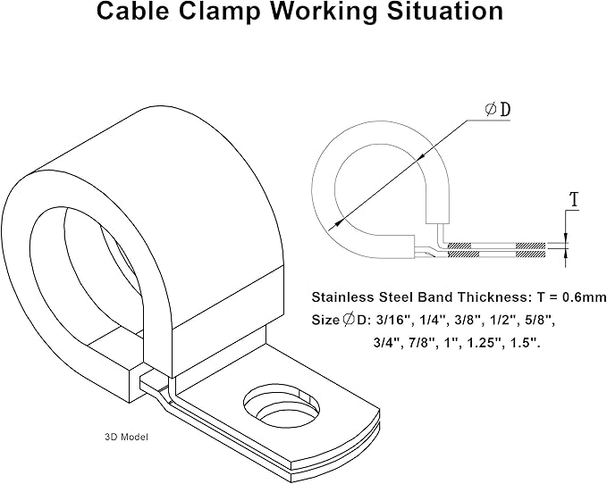1" Cable Clamp Stainless Steel Rubber Cushioned Insulated Metal Clamp, Tube Holder for Tube, Pipe or Wire Cord Installation (12 Pack)
