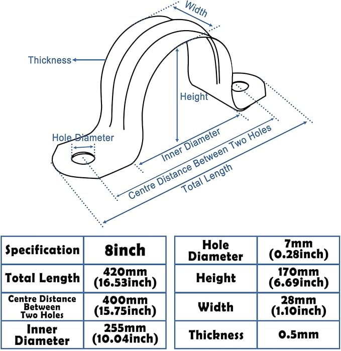 NGe 8inch Rigid Pipe Strap Clamp-Two Hole Strap-U Bracket Tube Clip-Stainless Steel Heavy Duty Pipe Fasten Holder-Secures Conduit,2Pcs（255mm)