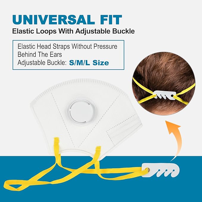 LotFancy N95 Mask for Adults, NIOSH Particulate Respirator, N95 Face Mask for Construction, Cleaning, Sanding, Dust Pollution